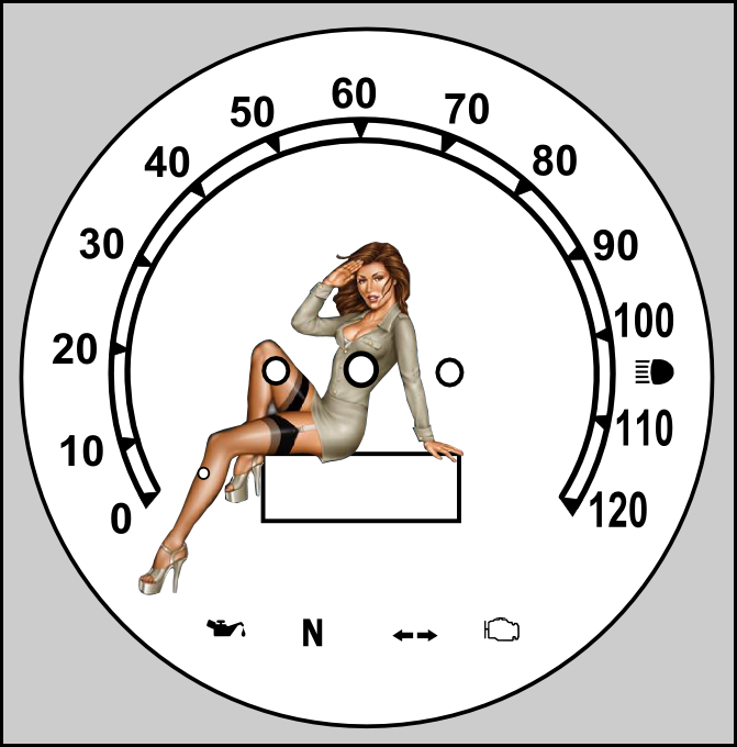 girl on speedometer gauge